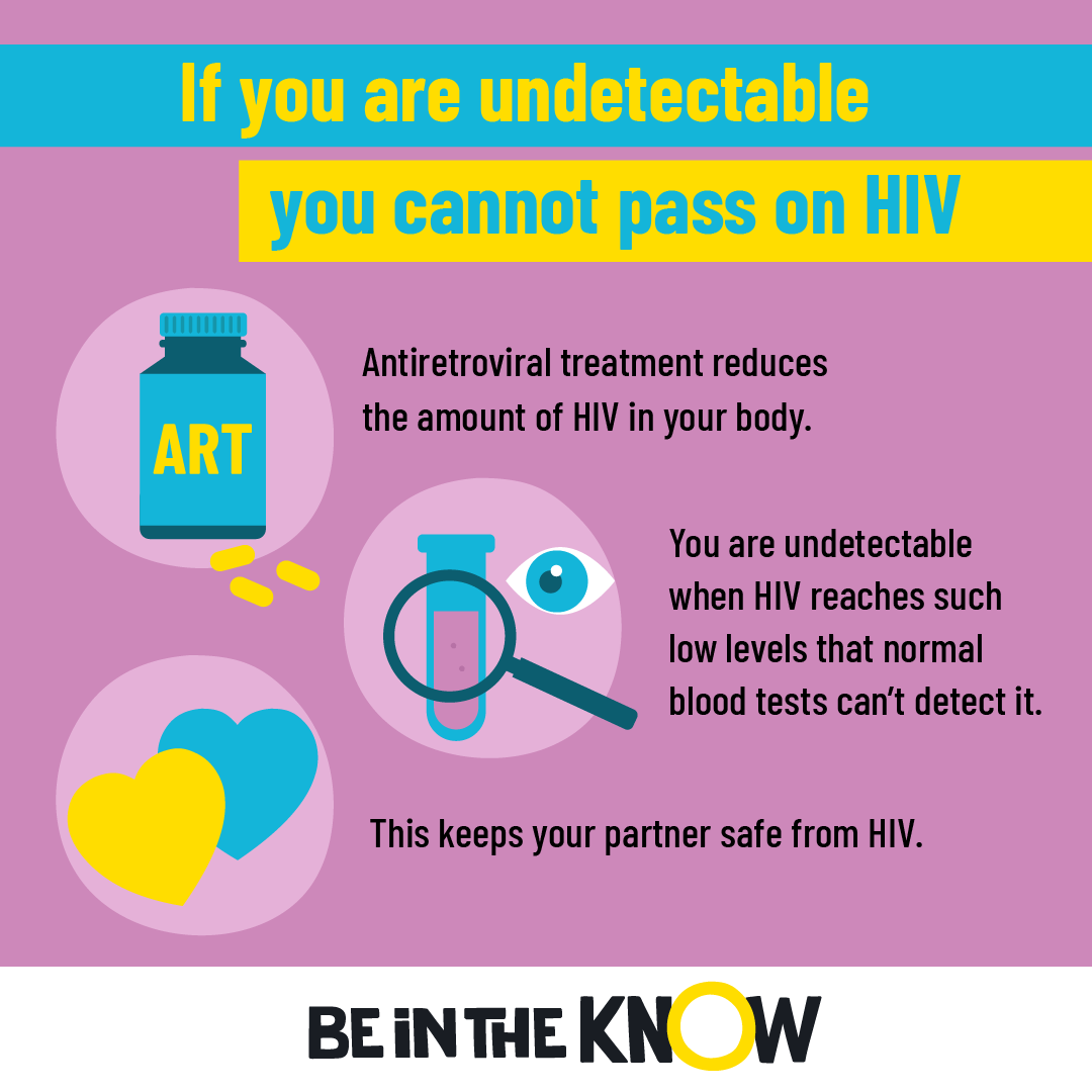 undetectable-be-in-the-know